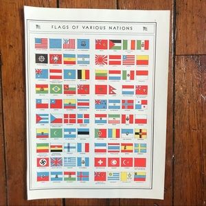 Vintage World Flags/Western Hemisphere